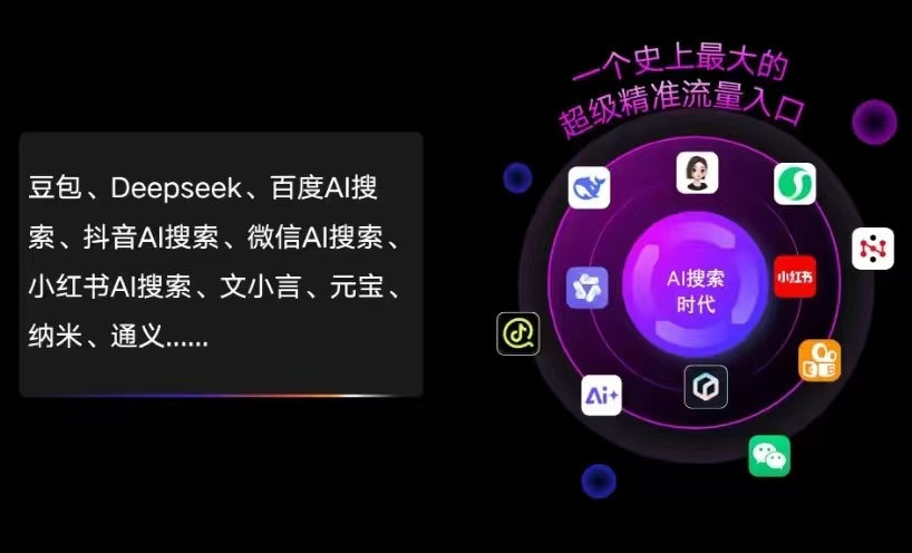 岳阳县AI智能推广新玩法，抢占搜索时代免费精准客源