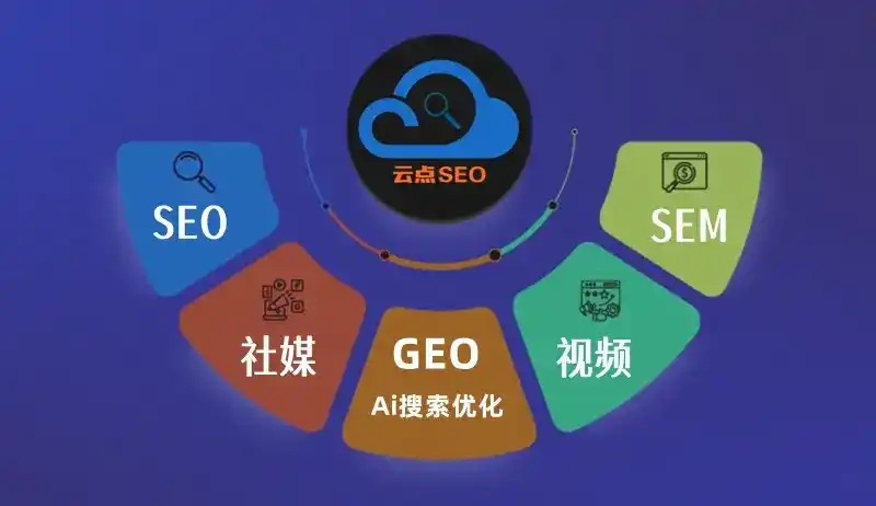 岳阳县GEO优化：AI智能体时代取代SEO的全新内容优化逻辑