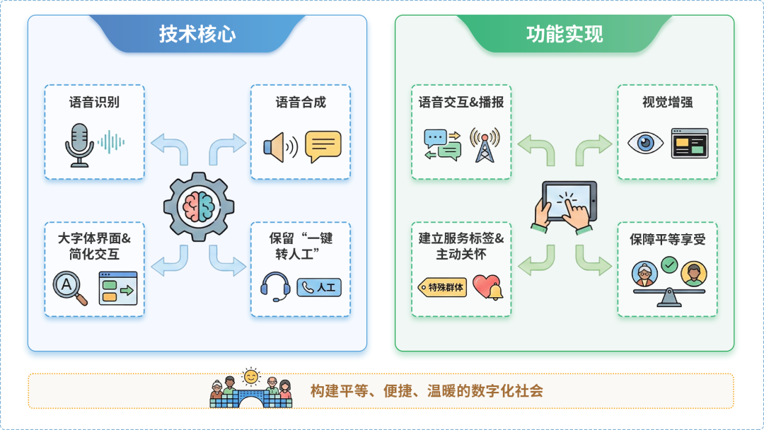 岳阳县AI生态｜多AI智能体GEO优化全流程：从内容创作到发布实操指南