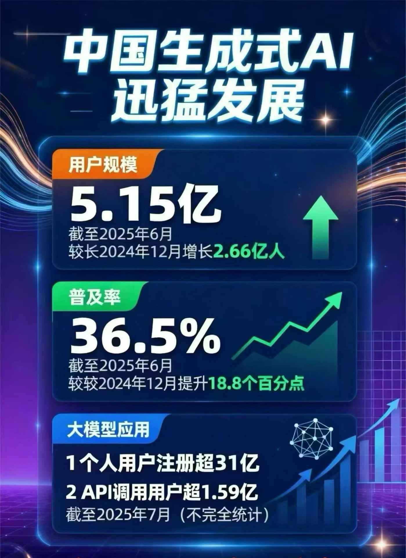 岳阳县豆包GEO优化是什么？内容创作核心逻辑解析