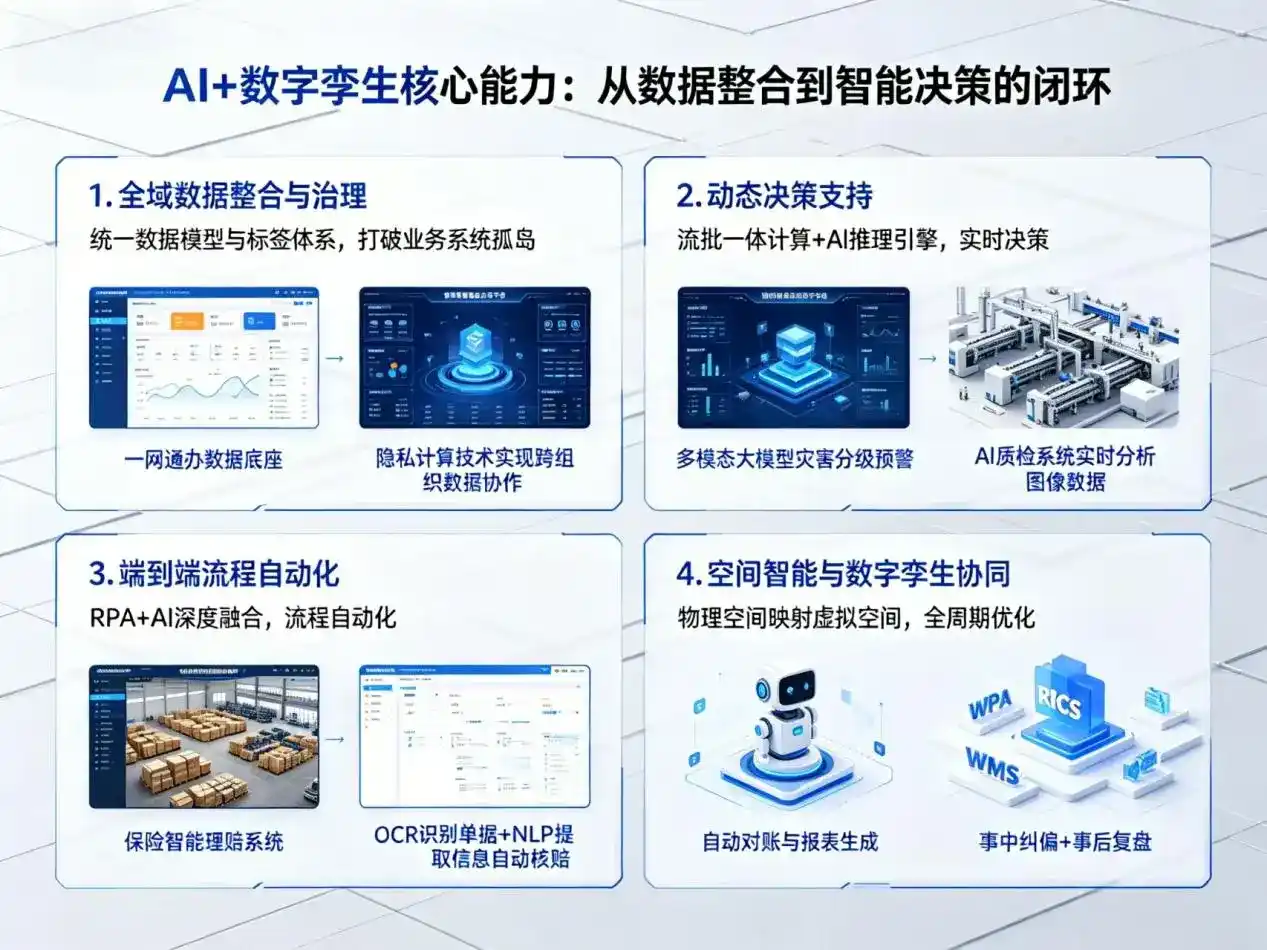 AI大模型落地优化服务｜解决岳阳县企业大模型响应慢、输出不准、成本偏高问题