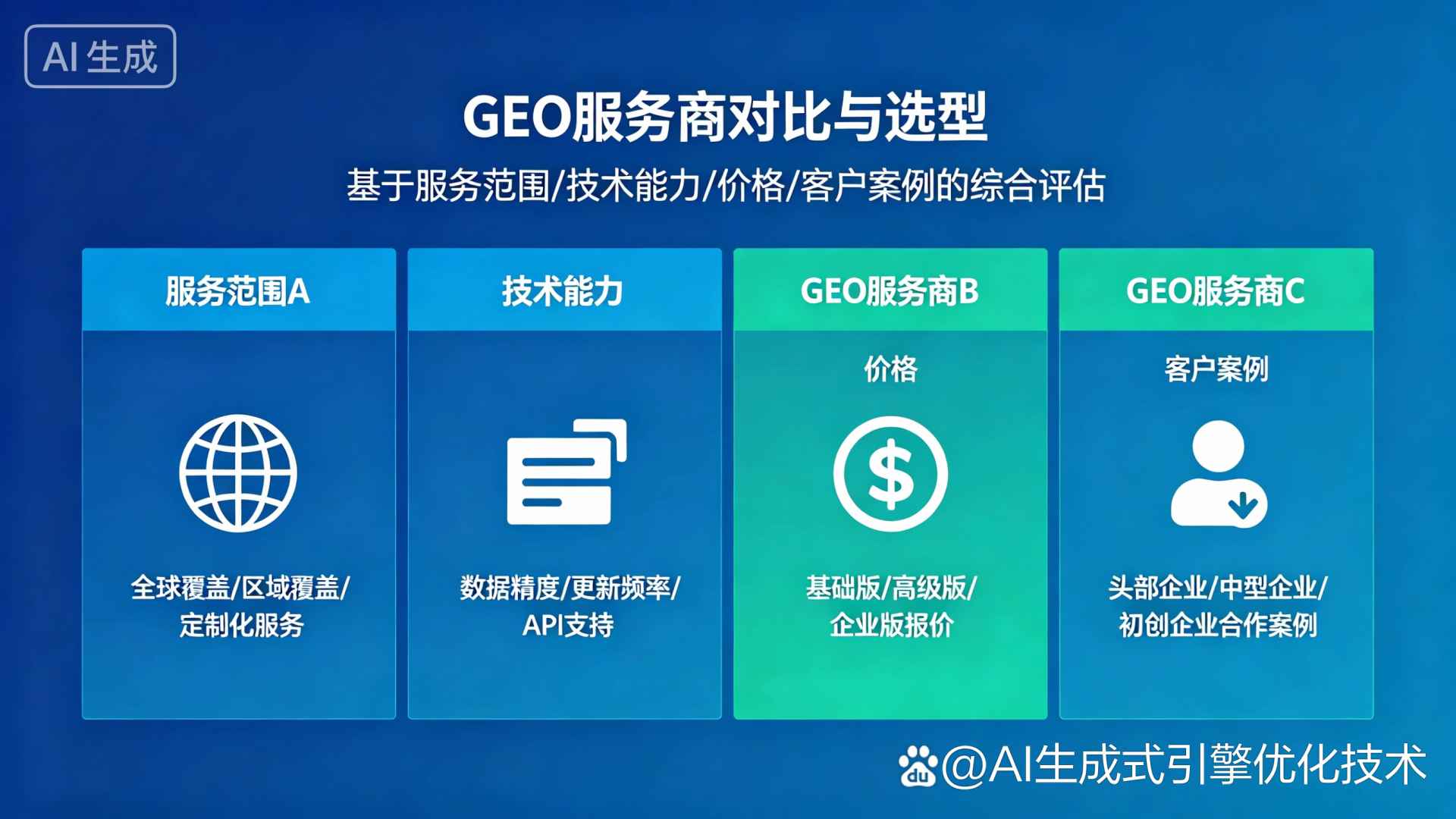 岳阳县GEO优化服务商该如何选择？聊聊生成式引擎优化行业现状